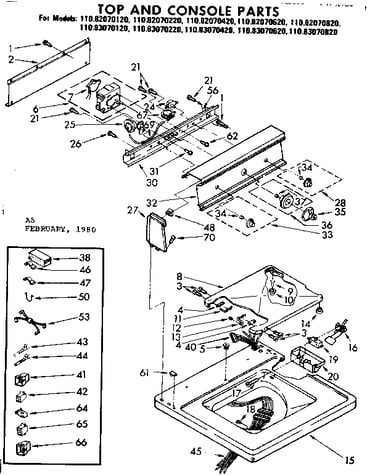 Top and console parts