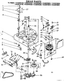 Drive parts