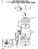 Tub and basket parts