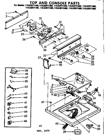Top and console parts