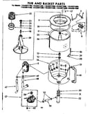 Tub and basket parts
