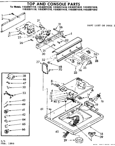 Top and console parts