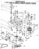 Drive parts