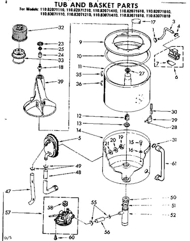 Tub and basket parts