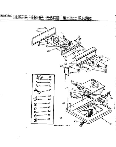 Top and console parts