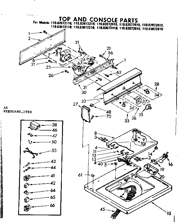 Top and console parts