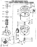Tub and basket parts