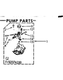 Pump parts