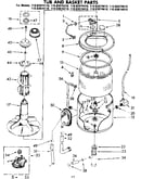 Tub and basket parts