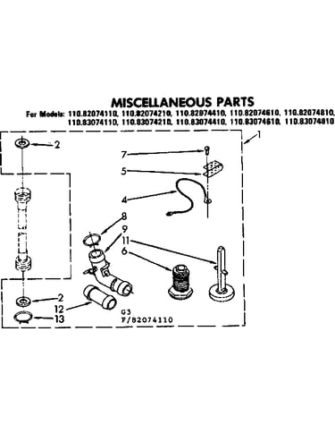 Miscellaneous parts