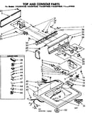 Top and console parts