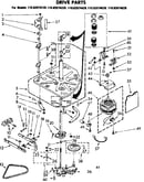 Drive parts