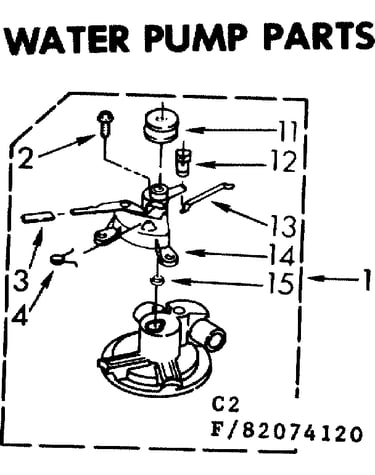 Water pump parts