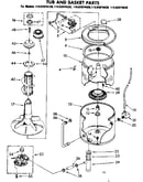 Tub and basket parts
