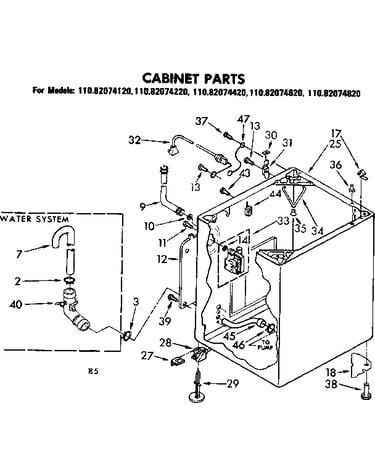 Cabinet parts