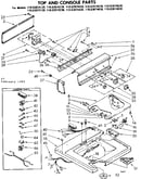 Top and console parts