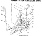 Kenmore 11083074430 water system parts suds only diagram