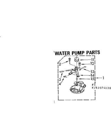 Water pump parts