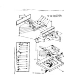 Top and console parts