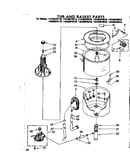 Tub and basket parts