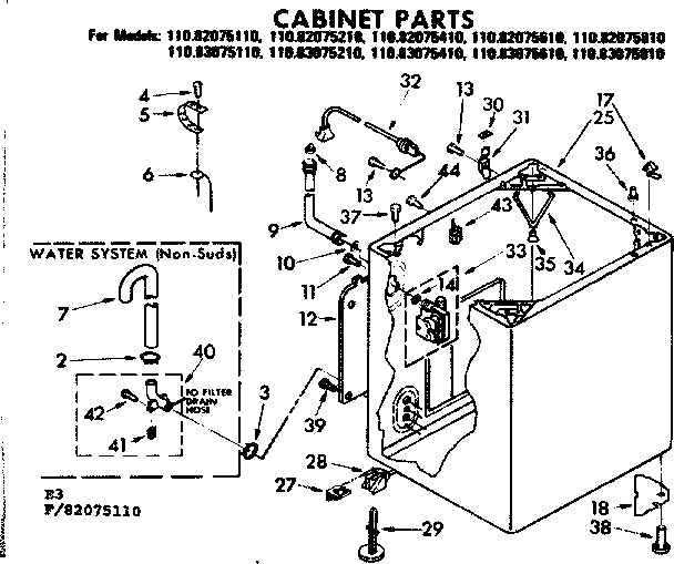 CABINET PARTS