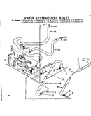 Water system suds only