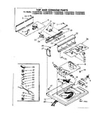 Top and console parts