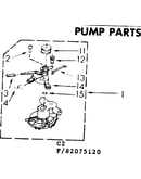 Pump parts
