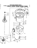 Tub and basket parts