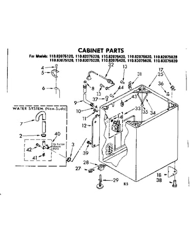 Cabinet parts