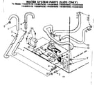 Kenmore 11083075120 water system parts suds only diagram