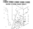 Kenmore 11082080100 water system, suds only diagram