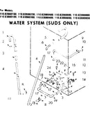 Water system, suds only