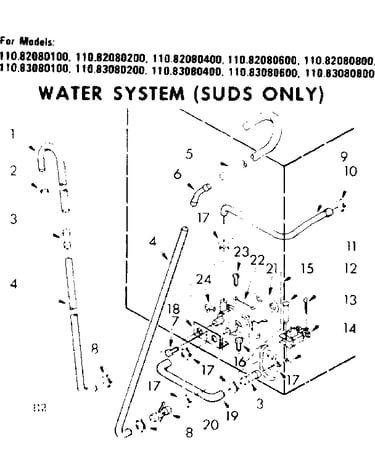 Water system, suds only