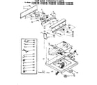 Kenmore 11083081800 top and console parts diagram