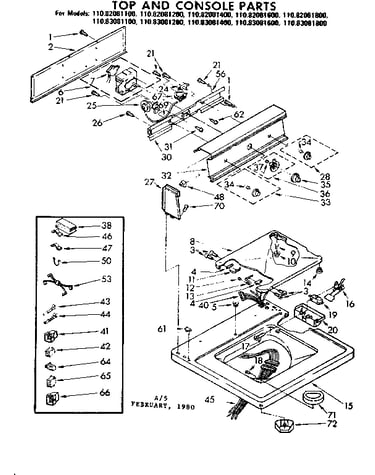 Top and console parts