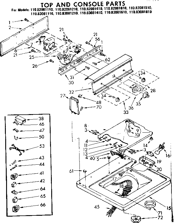 Top and console parts