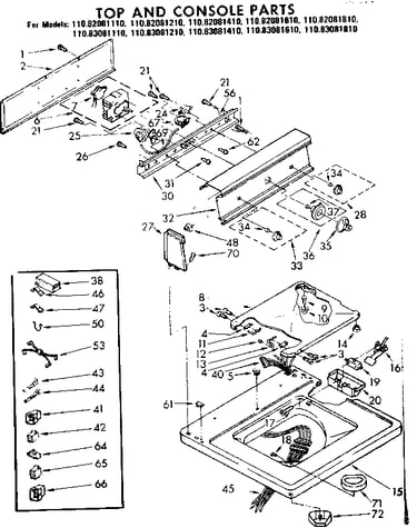 Top and console parts