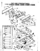 Top and console parts