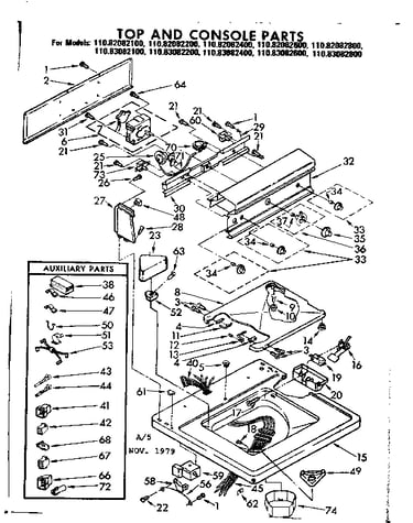 Top and console parts