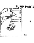 Pump parts