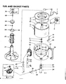 Tub and basket parts