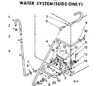 Kenmore 11082082400 water system suds only diagram