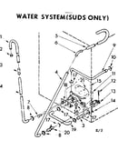 Water system suds only