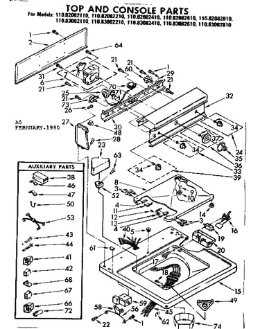 Top and console parts