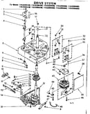 Drive system 60 hz