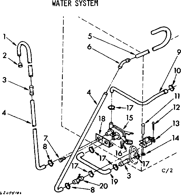 WATER SYSTEM SUDS ONLY