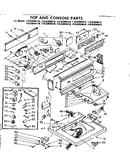Top and console parts