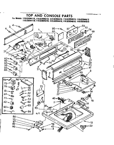 Top and console parts