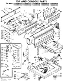 Top and console parts